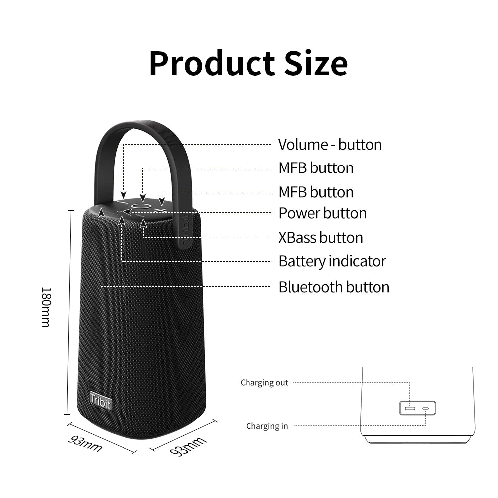 Tribit StormBox Pro Boxă Portabilă Bluetooth