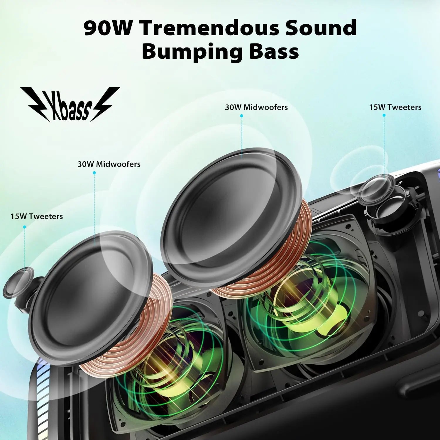 90W Tremendous Sound Bumping Bass Tribit StormBox Blast 90W Boxă Portabilă Bluetooth IPX7