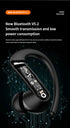 Casti Wireless Lenovo T50 Bluetooth 5.2 - Design Ear Hook, Impermeabile, Microfon, Reducere Zgomot, Casti Gaming si Sport